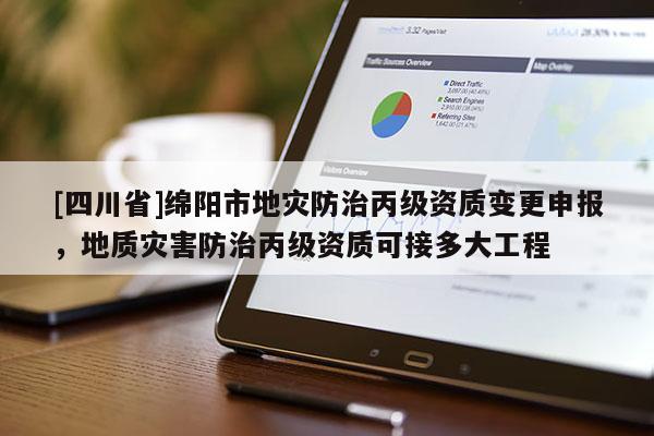 [四川省]绵阳市地灾防治丙级资质变更申报，地质灾害防治丙级资质可接多大工程
